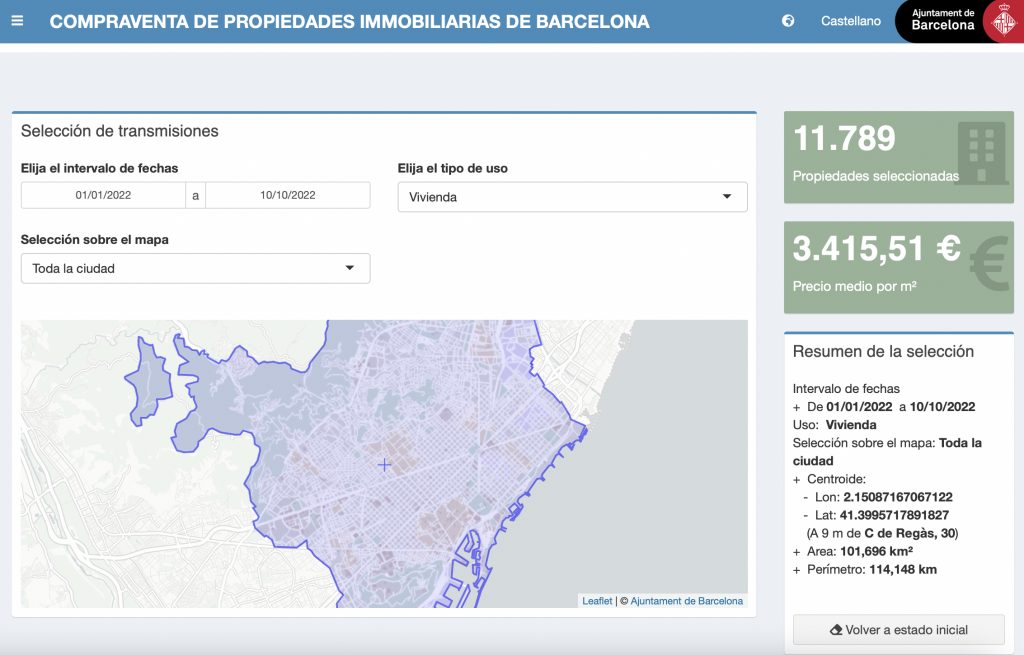 prix immobilier barcelone 2022